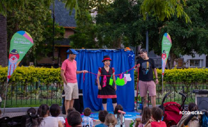 Espectáculos infantiles gratuitos en plazas y parques de la Ciudad